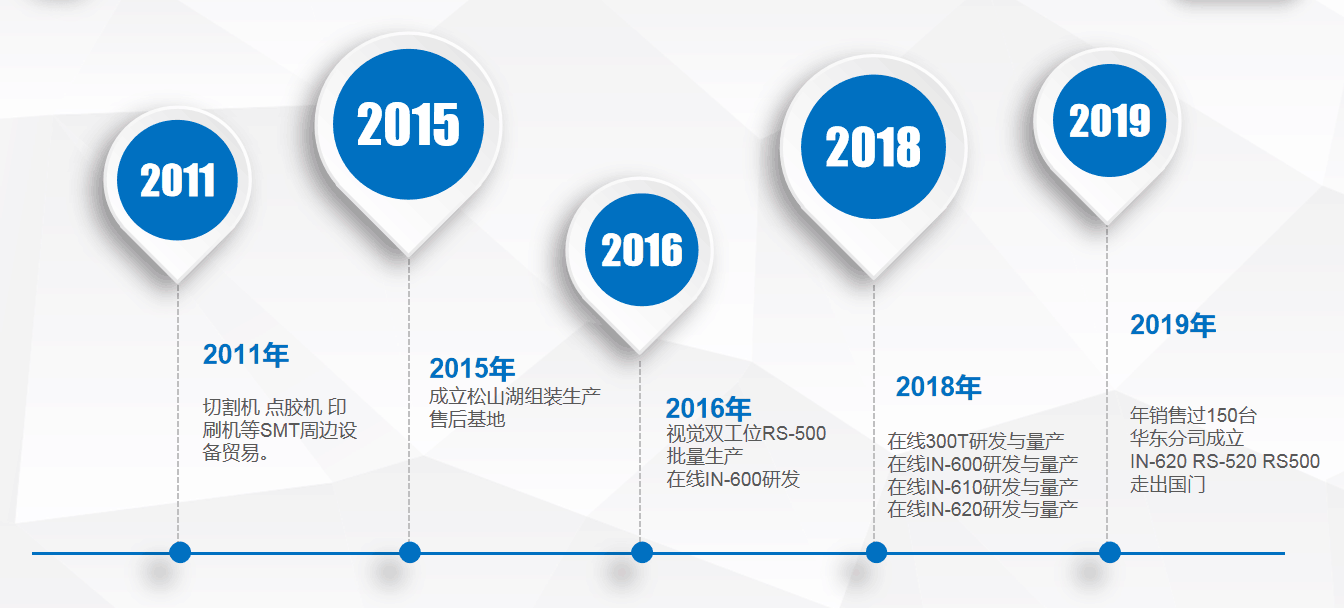 QQ图片20200305155443.png