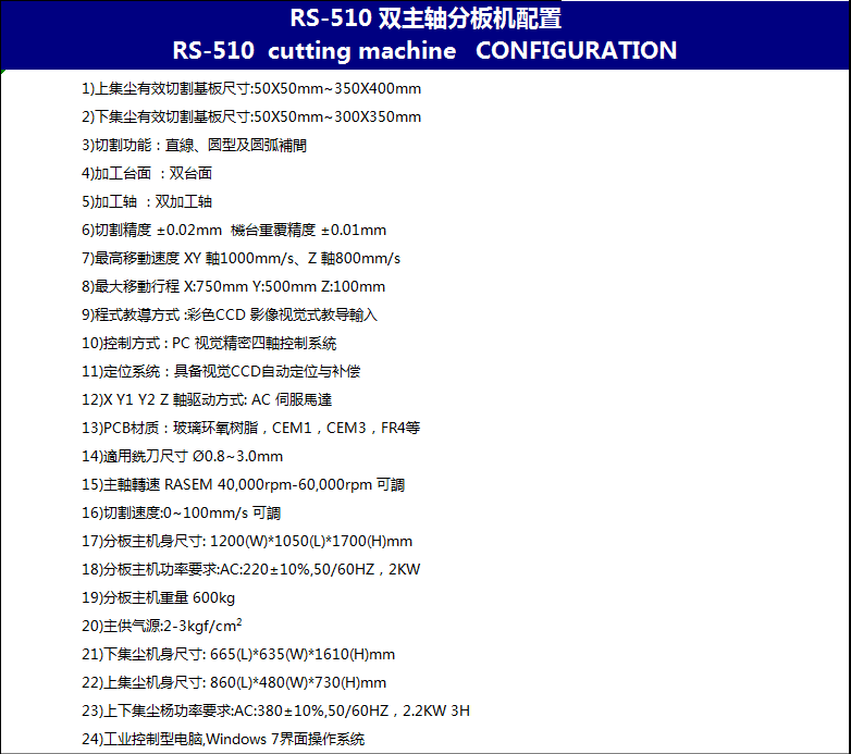 rs 510.png