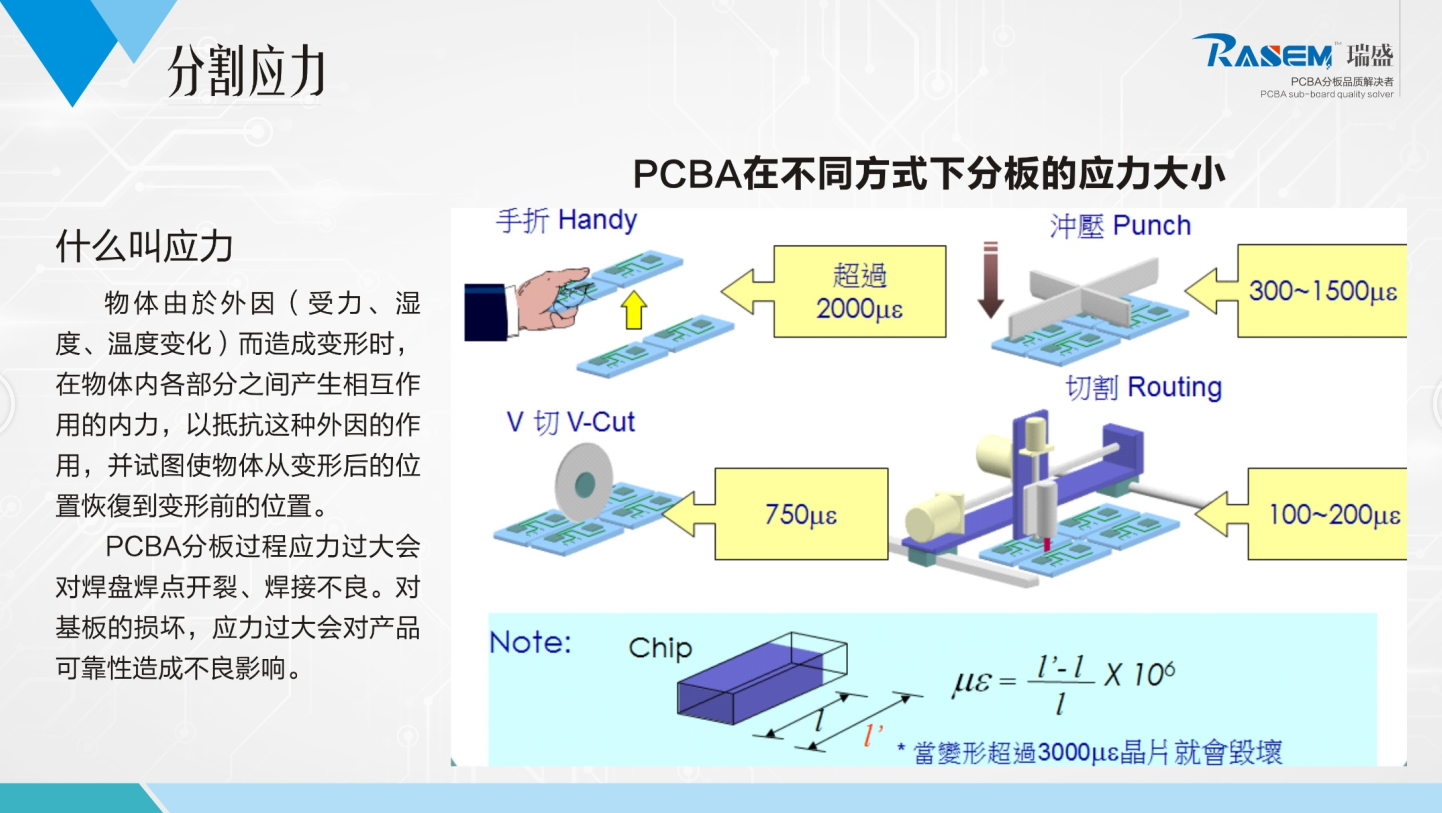 QQ图片20220324141401.png QQ图片20220324141401.png